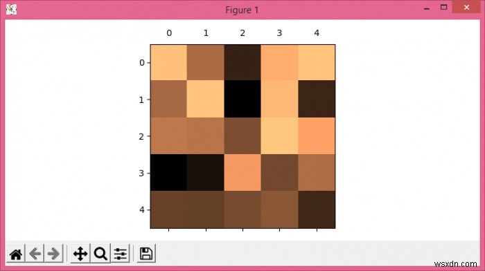 कैसे Matplotlib में टिक जोड़ने के बिना नीचे से ऊपर तक लेबल स्थानांतरित करने के लिए? 