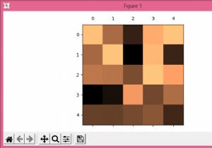 कैसे Matplotlib में टिक जोड़ने के बिना नीचे से ऊपर तक लेबल स्थानांतरित करने के लिए? 