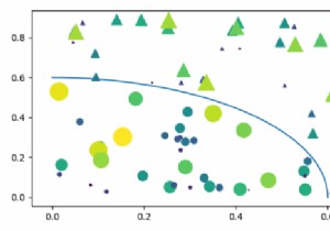 कैसे बिखरे नकाबपोश बिंदुओं की साजिश रचने के लिए और Matplotlib में नकाबपोश क्षेत्रों को चिह्नित करने वाली एक पंक्ति जोड़ें? 