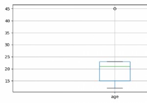 Matplotlib बॉक्सप्लॉट के लिए बॉक्सप्लॉट डेटा कैसे प्राप्त करें? 