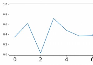 मैं Matplotlib भूखंडों में पैमाने के फ़ॉन्ट आकार को कैसे बदलूं? 