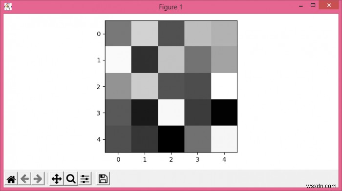 Matplotlib/Numpy के साथ एक सरणी को ग्रेस्केल छवि के रूप में कैसे सहेजना है? 