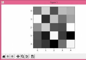 Matplotlib/Numpy के साथ एक सरणी को ग्रेस्केल छवि के रूप में कैसे सहेजना है? 