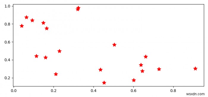 मैं अपने मार्करों की शैली को मजबूर करने के लिए Matplotlib.pyplot को कैसे रोक सकता हूं? 