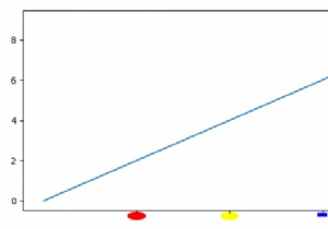 Matplotlib का उपयोग करके मैं प्लॉट के xtick लेबल को सरल चित्र कैसे बना सकता हूं? 