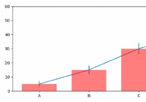 बार ग्राफ में सांख्यिकीय रूप से महत्वपूर्ण अंतर का संकेत (Matplotlib) 