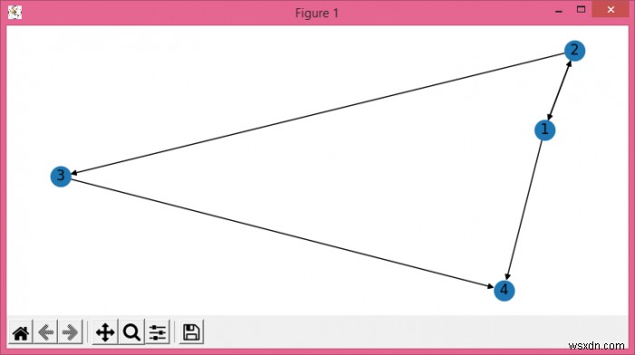 कैसे Networkx का उपयोग कर Matplotlib रेखांकन में नोड नाम दिखाने के लिए? 