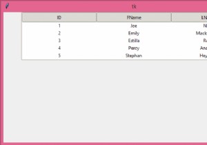 टिंकर का उपयोग करके एक टेबल लुक-ए-लाइक बनाना 
