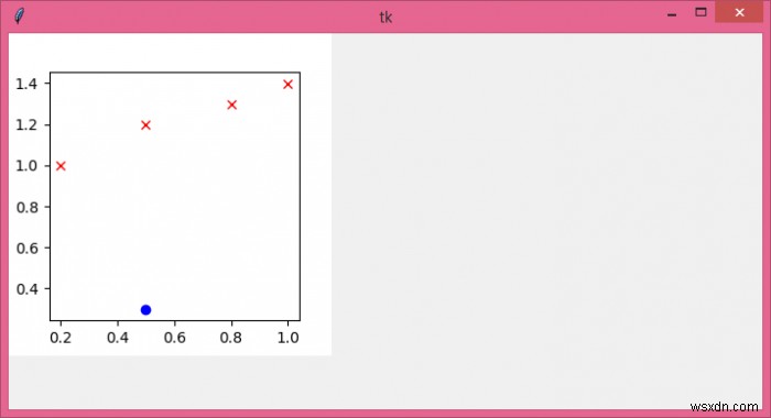 हम टिंकर में Matplotlib कैसे चला सकते हैं? 