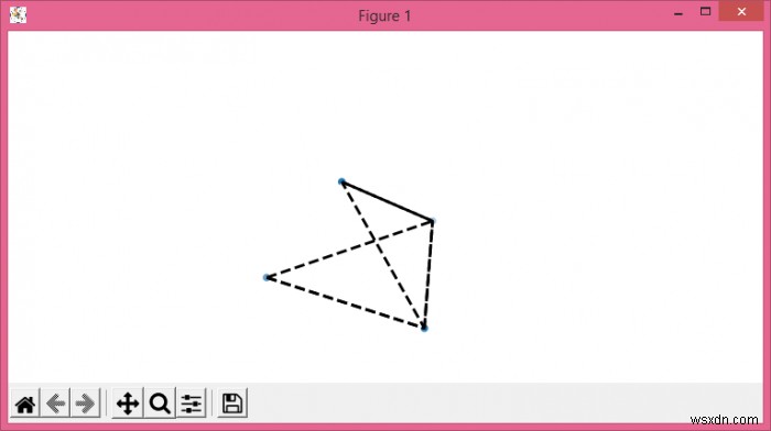 Matplotlib में Poly3DCollection प्लॉट के लिए पारदर्शिता 