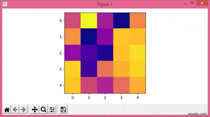 Matplotlib.pyplot, imshow () और savefig () के साथ पूर्ण संकल्प पर प्लॉटिंग 