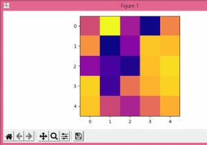 Matplotlib.pyplot, imshow () और savefig () के साथ पूर्ण संकल्प पर प्लॉटिंग 