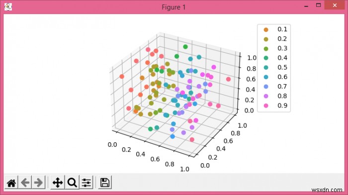 ह्यू कलरमैप और लेजेंड के साथ पायथन मैटप्लोटलिब में 3डी स्कैटरप्लॉट्स 