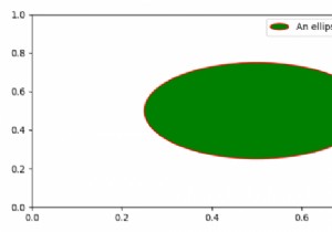 Matplotlib का उपयोग करके प्लॉट पर अनुकूलित किंवदंती प्रतीकों को कैसे रखा जाए? 