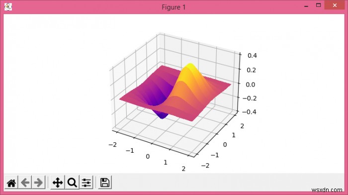 {x,y,z} से एक 3D सतह प्लॉट करें - Python Matplotlib में डेटा स्कैटर करें 