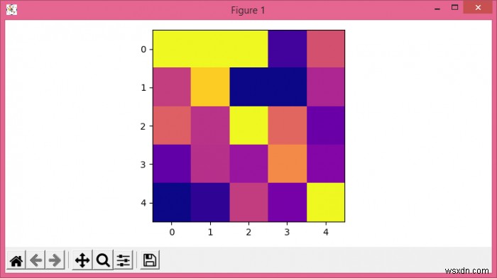 Matplotlib भूखंडों के समय-आदेशित अनुक्रम को कैसे चेतन करें? 