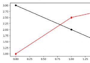 कैसे Matplotlib में एक ही प्रविष्टि के लिए कई लेजेंड कुंजियाँ बनाने के लिए? 