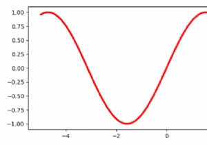 Matplotlib में लेजेंड फ्रेम की लाइन चौड़ाई निर्दिष्ट करना 