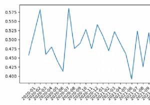 सभी xticks (Matplotlib) के साथ एक पांडस मल्टी-इंडेक्स डेटाफ्रेम कैसे प्लॉट करें? 