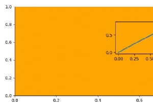 Matplotlib में कुल्हाड़ियों को पारदर्शी कैसे बनाया जाए? 