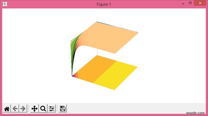 प्लॉट Matplotlib 3D प्लॉट_सतह समोच्च प्लॉट प्रोजेक्शन के साथ 