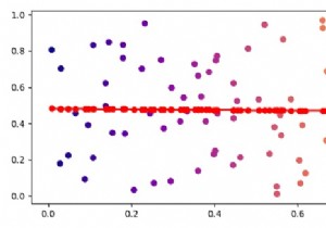 Matplotlib का उपयोग करके मैं स्कैटर ट्रेंड लाइन कैसे बना सकता हूं? 