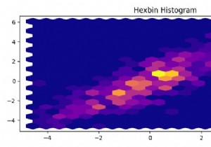 Matplotlib में हेक्सबिन हिस्टोग्राम कैसे प्लॉट करें? 