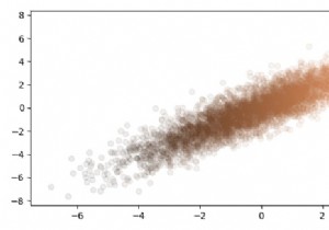 Matplotlib में संयुक्त द्विचर वितरण कैसे करें? 