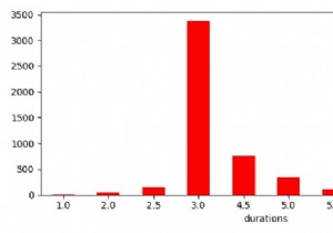 Matplotlib में पायथन डेटाटाइम्स का संचयी ग्राफ प्लॉट करना 