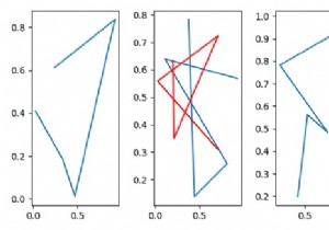 मैं Matplotlib में प्रोग्रामेटिक रूप से एक विशिष्ट सबप्लॉट का चयन कैसे कर सकता हूं? 