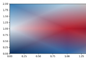 pcolormesh (Matplotlib) का उपयोग करते समय सहज प्रक्षेप कैसे प्राप्त करें? 