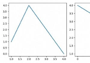 Matplotlib में कुल्हाड़ियों का उपयोग करके सक्रिय सबप्लॉट सेट करना 