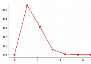 Matplotlib का उपयोग करके पायथन में अल्फा और बीटा पैरामीटर के साथ गामा वितरण कैसे प्लॉट करें? 