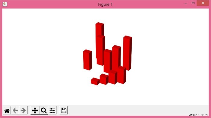 मैं Matplotlib का उपयोग करके पायथन में 3D हिस्टोग्राम कैसे प्रस्तुत कर सकता हूं? 