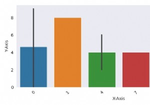 एक डार्क iPython नोटबुक प्रोफ़ाइल के साथ Seaborn/Matplotlib भूखंडों को प्रदर्शित करने का सबसे अच्छा तरीका 