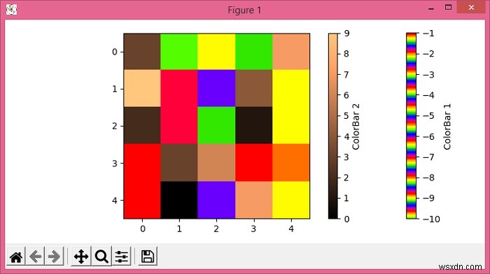 एक ही इम्शो Matplotlib में दो अलग-अलग रंगीन कॉलोरमैप कैसे दिखाएं? 