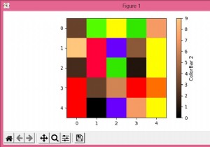 एक ही इम्शो Matplotlib में दो अलग-अलग रंगीन कॉलोरमैप कैसे दिखाएं? 