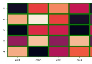 सीबोर्न हीटमैप में कस्टम ग्रिड लाइन कैसे बनाएं? 