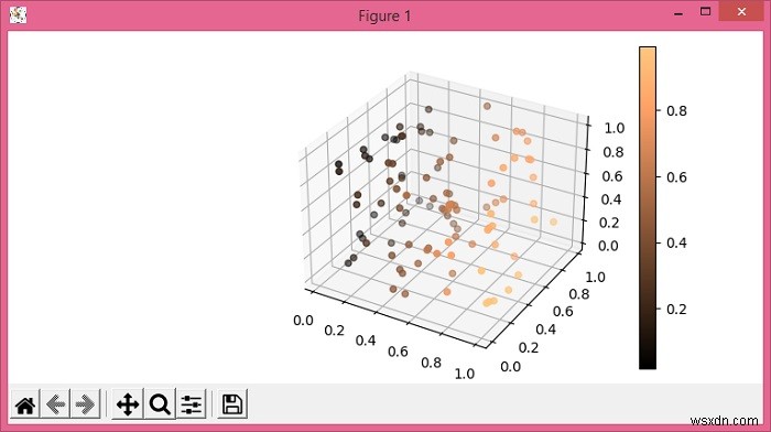 Matplotlib में कलरबार के साथ 3D आकृति में स्कैटर पॉइंट कैसे प्लॉट करें? 