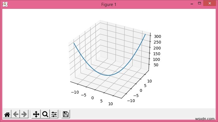 Matplotlib में एक 3D सतत लाइन कैसे प्लॉट करें? 