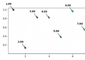 Matplotlib में बोल्ड एनोटेटेड टेक्स्ट कैसे जोड़ें? 