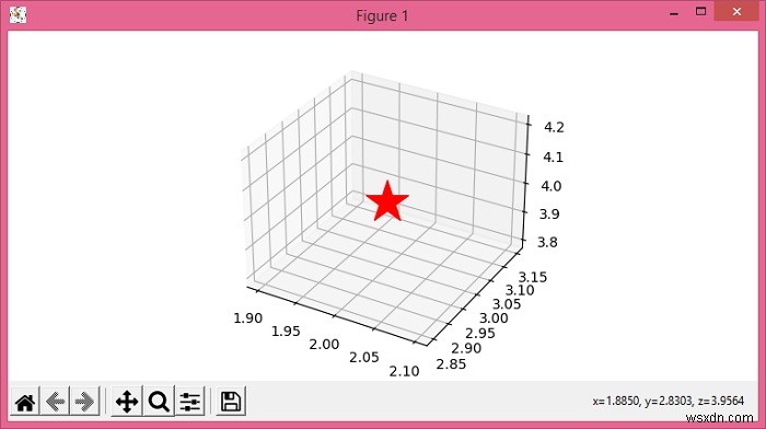 Matplotlib में 3D कुल्हाड़ियों पर एक बिंदु कैसे प्लॉट करें? 
