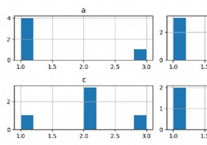 पंडों / Matplotlib . में कक्षाओं के खिलाफ प्लॉटिंग हिस्टोग्राम 