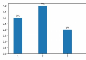 Matplotlib में बार चार्ट के ऊपर प्रतिशत कैसे प्रदर्शित करें? 