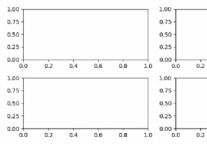 Matplotlib सबप्लॉट्स में लंबवत स्थान पर हेरफेर 