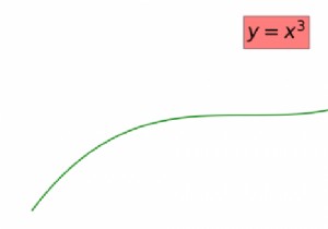 Matplotlib में प्लॉट के अंदर टेक्स्ट कैसे जोड़ें? 