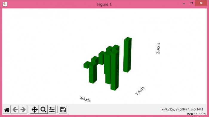 कुल्हाड़ियों को कैसे छिपाएं लेकिन Matplotlib के साथ 3D प्लॉट में अक्ष-लेबल रखें? 