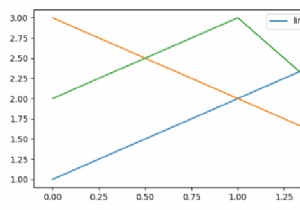 Matplotlib में लेजेंड तत्वों को क्षैतिज रूप से कैसे दिखाएं? 