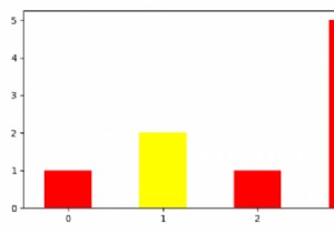 कैसे एक बार का रंग बदलने के लिए अगर एक शर्त सच है (Matplotlib)? 