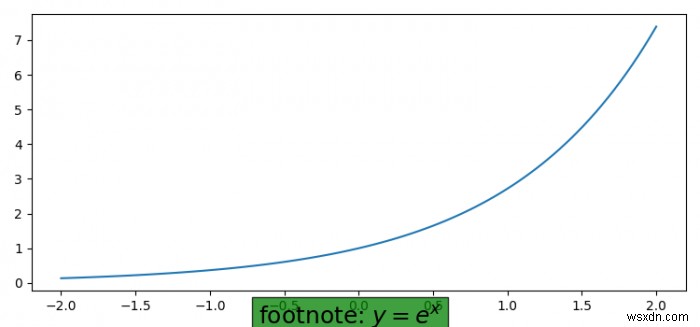 Matplotlib का उपयोग करके एक्स-अक्ष के तहत फुटनोट कैसे जोड़ें? 